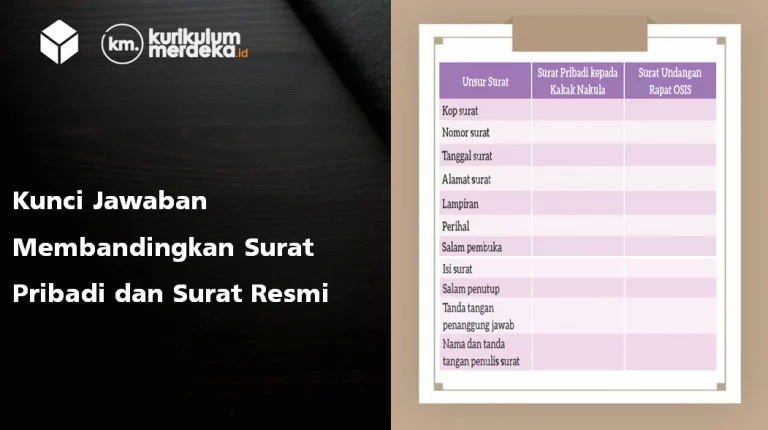 Kunci Jawaban Membandingkan Surat Pribadi dan Surat Resmi