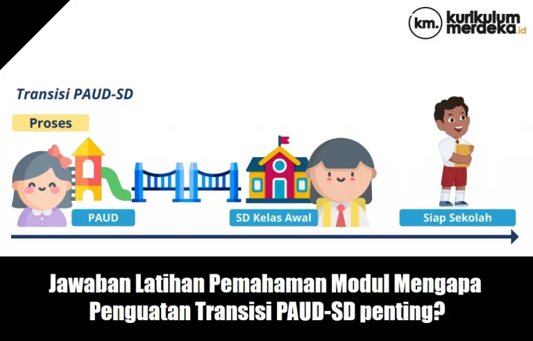 Latihan Pemahaman Modul Mengapa penguatan transisi PAUD-SD penting?