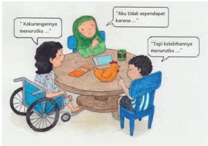 Kunci Jawaban Soal Tentang Menabung