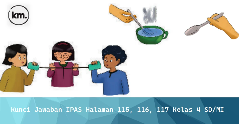 Kunci Jawaban IPAS Halaman 115, 116, 117 Kelas 4 SD/MI