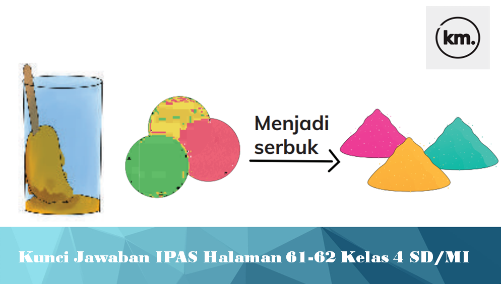 Kunci Jawaban IPAS Halaman 61-62 Kelas 4 SD/MI