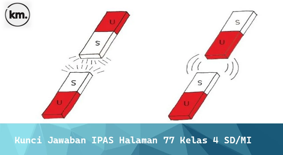 Kunci Jawaban IPAS Halaman 77 Kelas 4 SD/MI