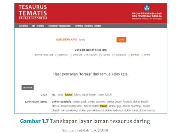 Gambar 1.7 Tangkapan layar laman tesaurus daring