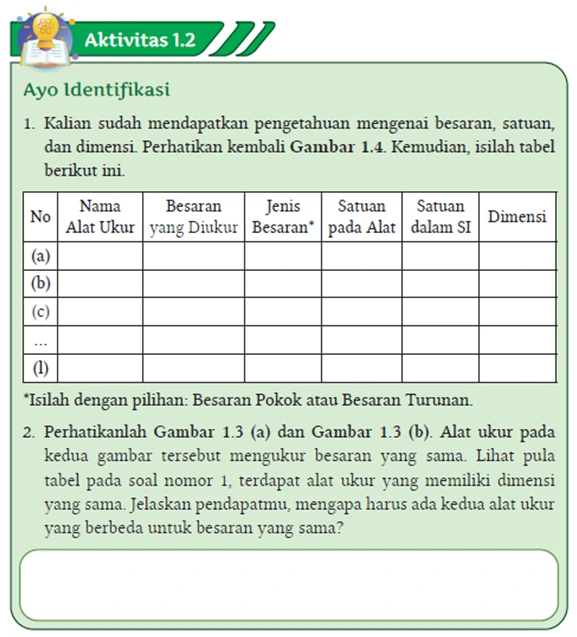 Kunci Jawaban Ilmu Pengetahuan Alam SMA Kelas X Kurikulum Merdeka Aktivitas 1.2. Besaran Satuan dan Dimensi