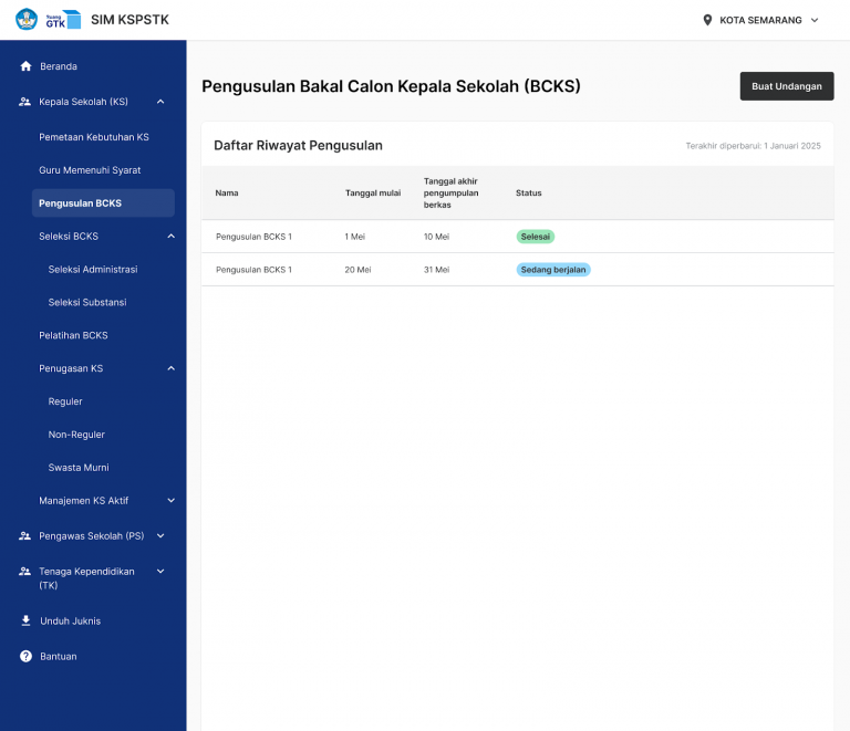 Sistem Penugasan Kepala Sekolah Melalui SIM KSPSTK